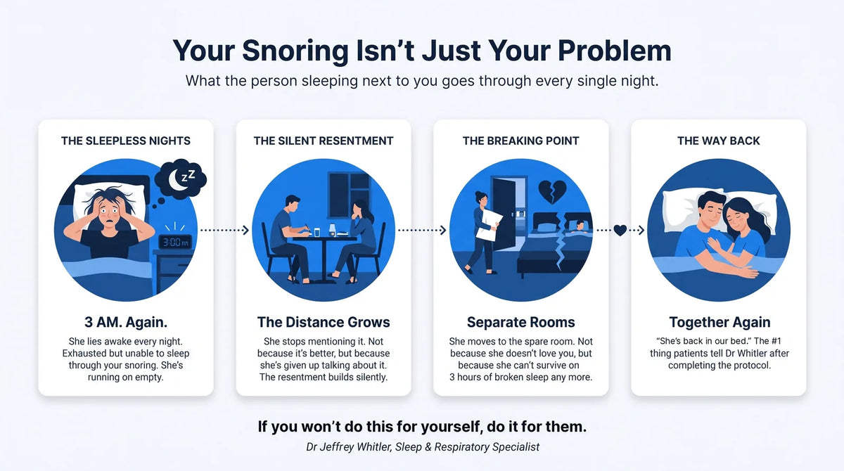 What the partner of a snorer goes through, and the way back
